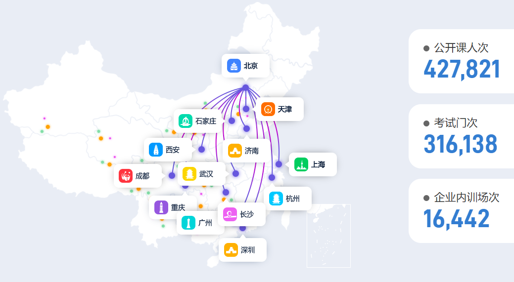 教学点发布 教学点发布