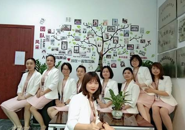 风采展示 风采展示