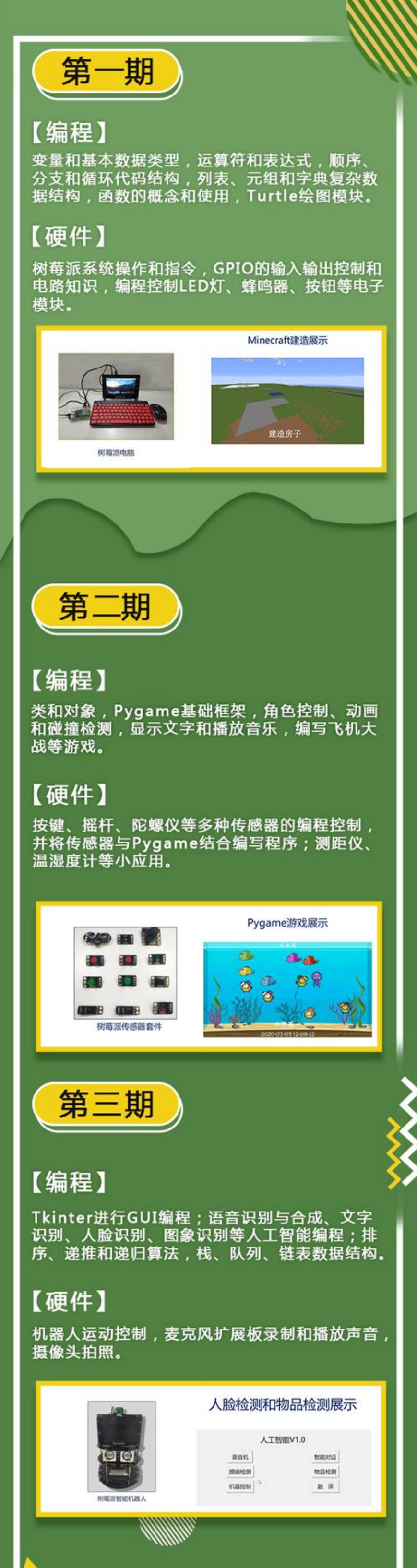 学习内容 学习内容