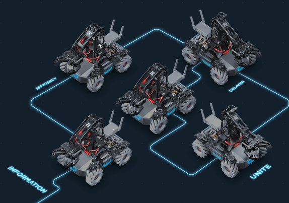 学习装备 学习装备