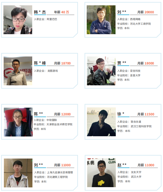 学员就业薪资 学员就业薪资