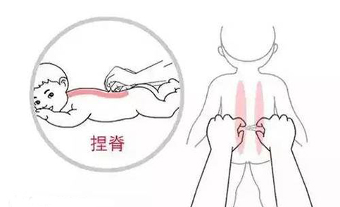 关于小儿推拿