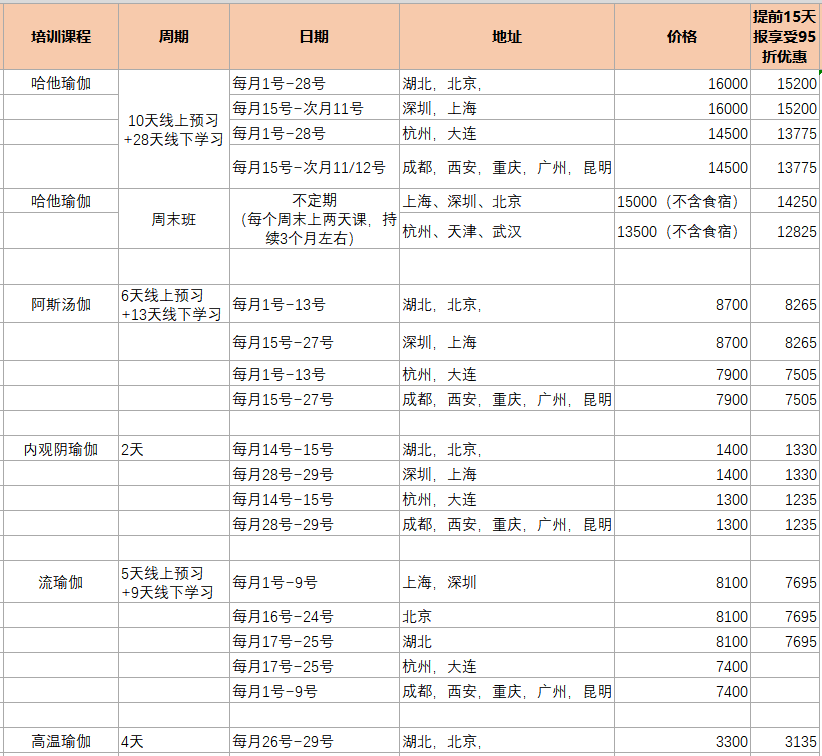 收费标准 收费标准