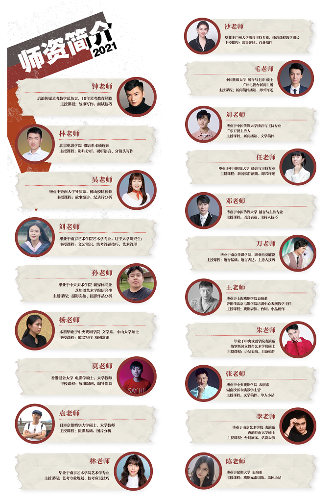 师资介绍