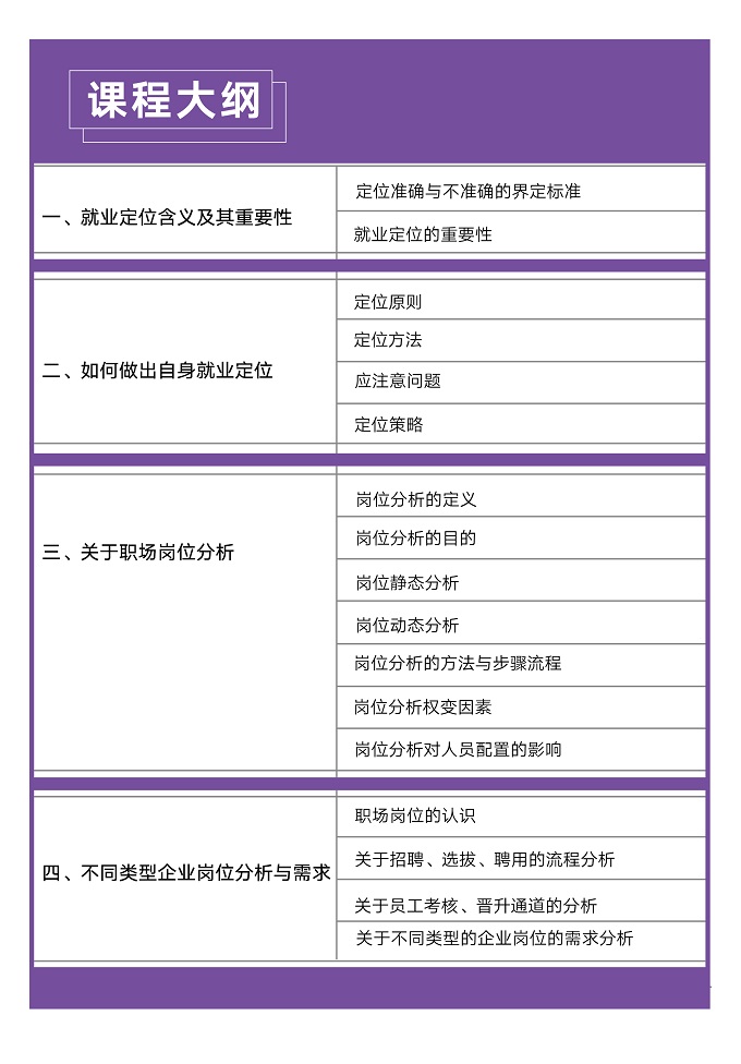 课程大纲 课程大纲