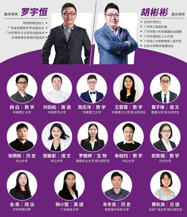 師資團(tuán)隊(duì) 師資團(tuán)隊(duì)