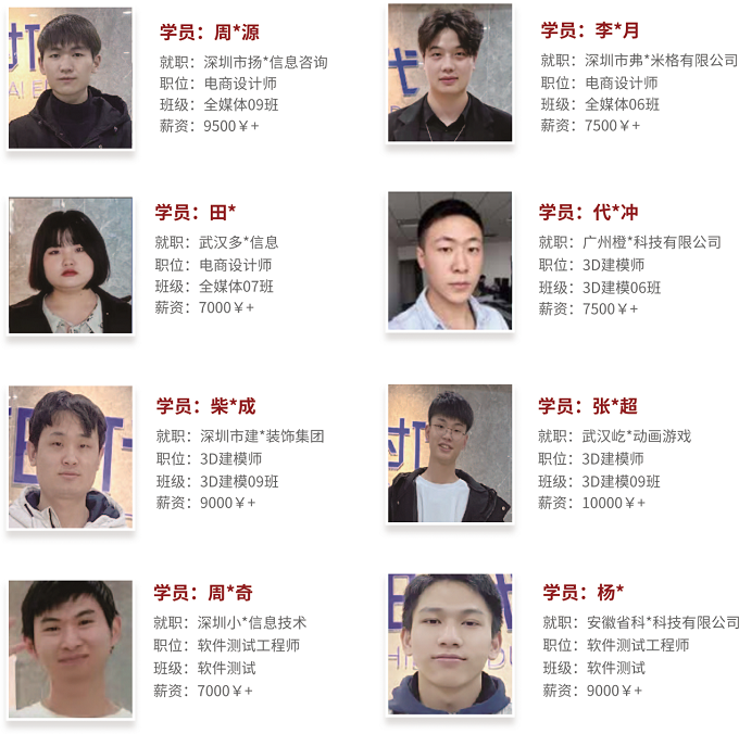 学员风采