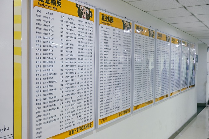 优秀就业学员展示 优秀就业学员展示