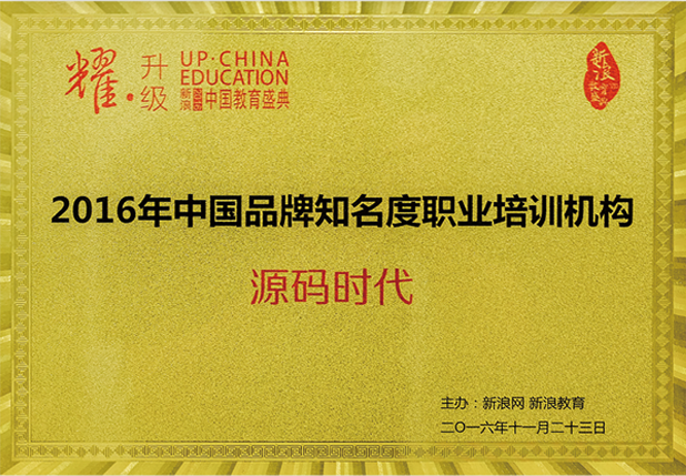 中国品牌知名度 中国品牌知名度