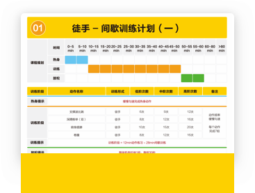 個(gè)性化訓(xùn)練計(jì)劃 個(gè)性化訓(xùn)練計(jì)劃