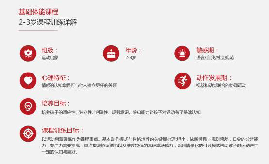 2-3岁课程训练详解