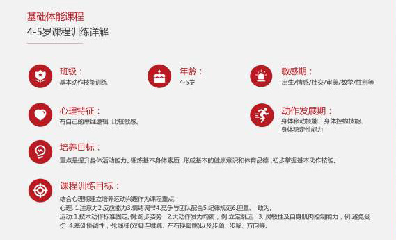 4-5岁课程训练详解