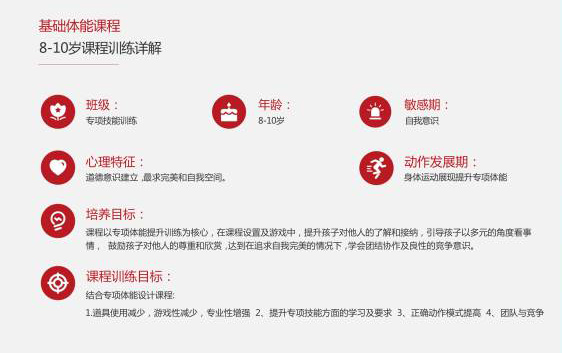 8-10岁课程训练详解