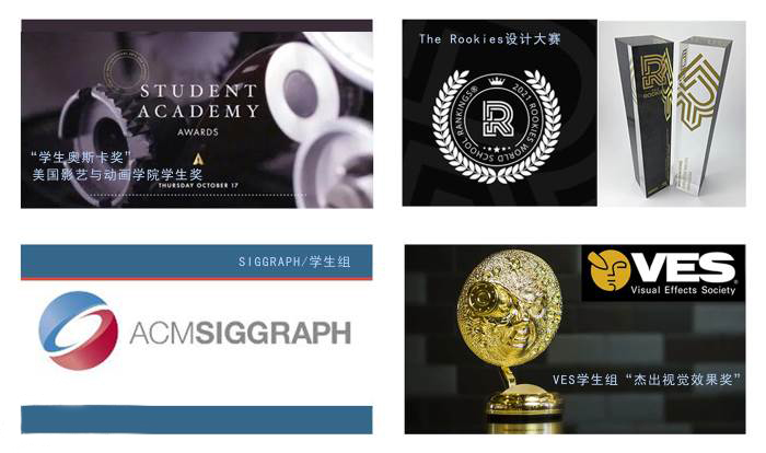 竞赛与学院奖项