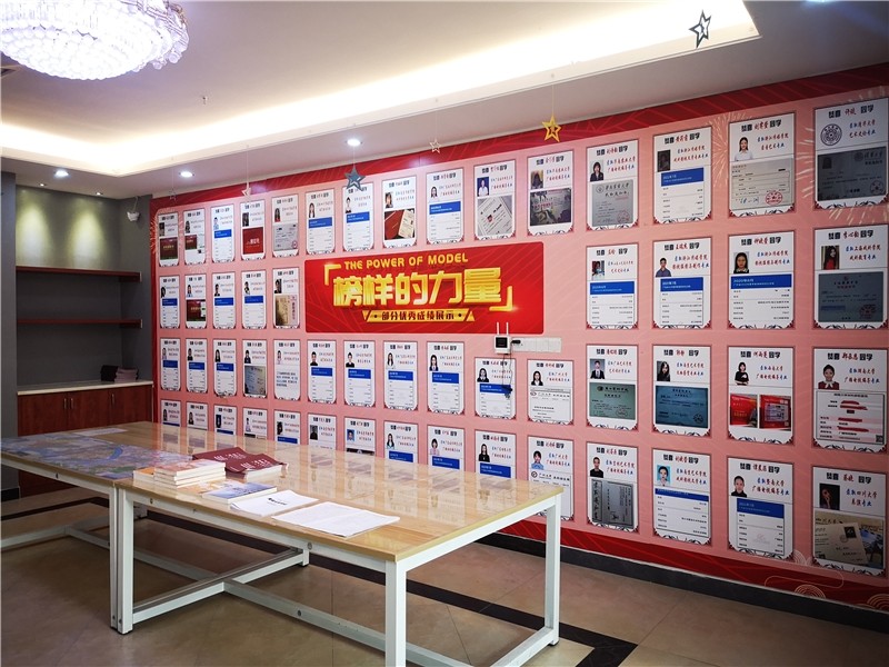 学员风采墙 学员风采墙