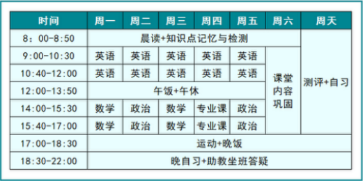 课程安排 课程安排