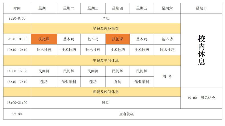 精品班初级阶段课表