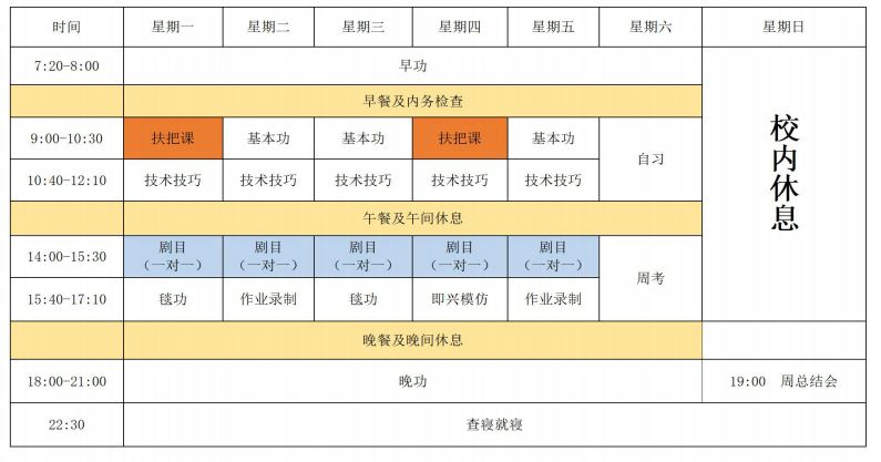 精品班高级阶段课表
