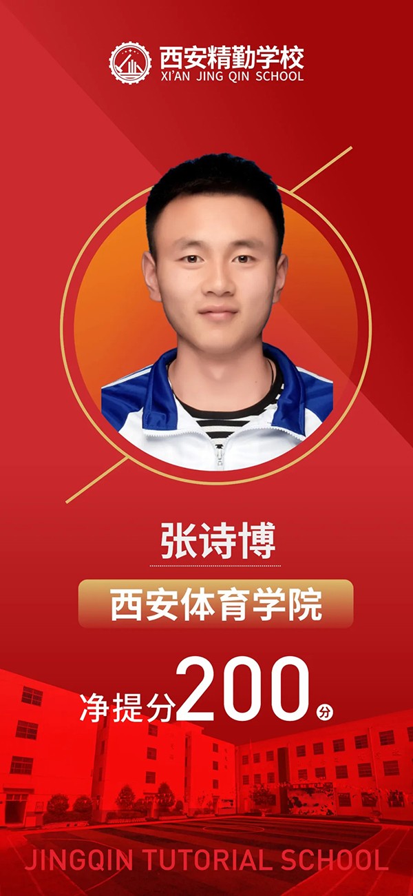 学员净提分成绩展示