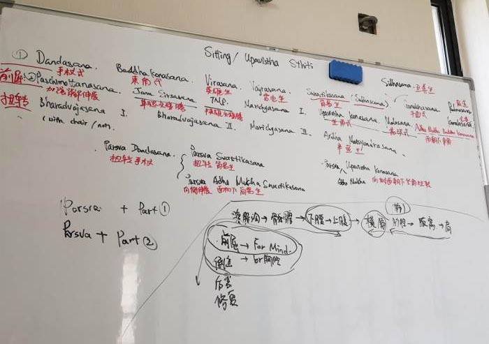 理論課堂 理論課堂