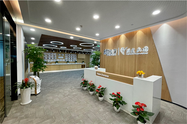 前台环境 前台环境