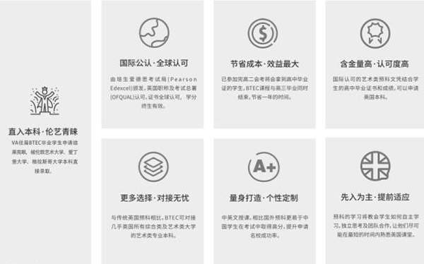 優(yōu)勢(shì) 優(yōu)勢(shì)