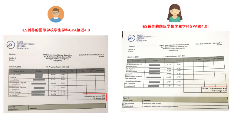 輔導(dǎo)成績 輔導(dǎo)成績