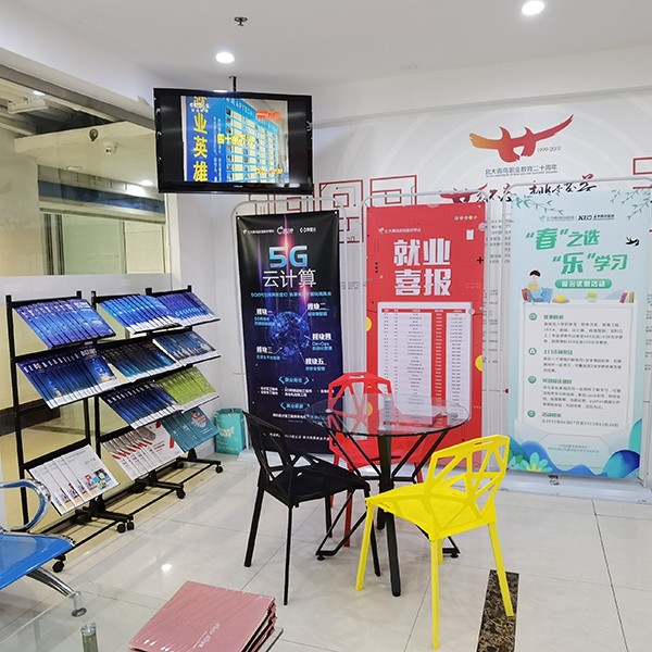 环境展示 环境展示
