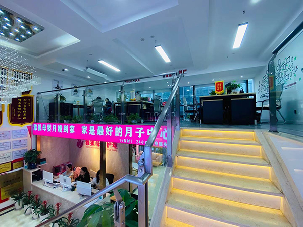 环境展示 环境展示