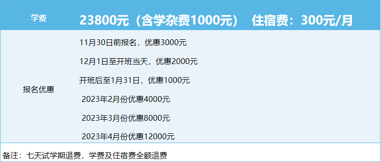 高考百日沖刺班報(bào)名優(yōu)惠 高考百日沖刺班報(bào)名優(yōu)惠