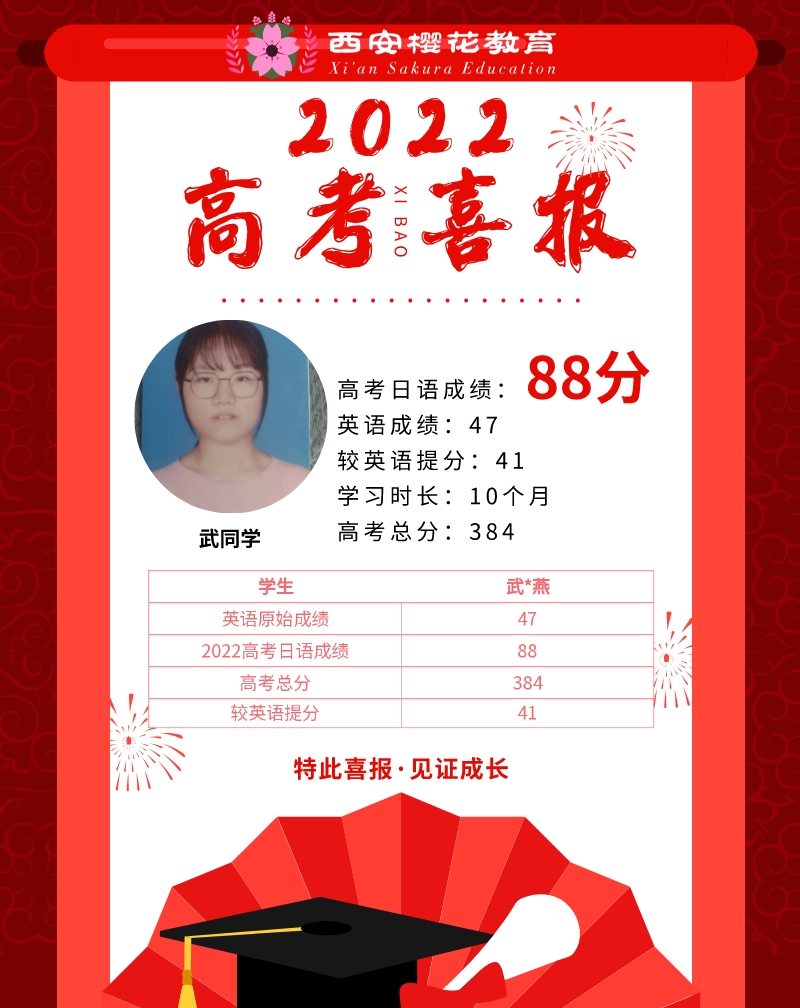 学生喜报 学生喜报