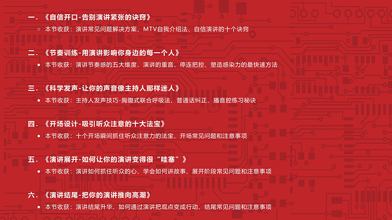 两周玩转演讲培训课程 两周玩转演讲培训课程