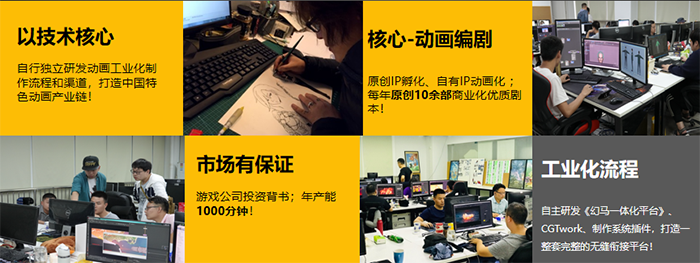 核心优势 核心优势