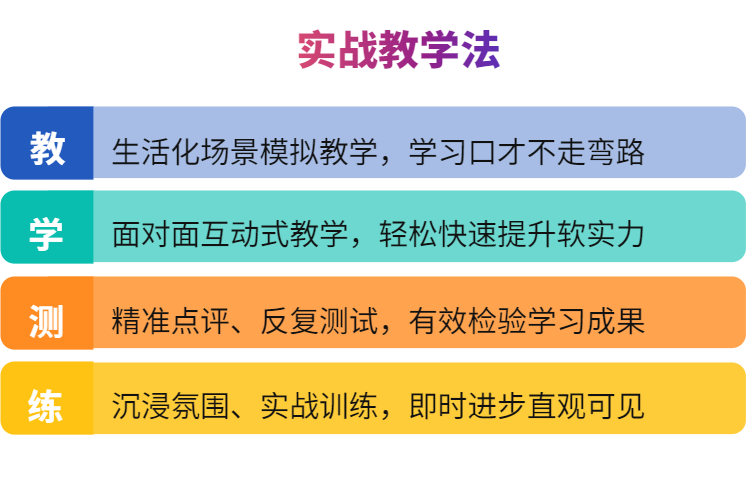 实战教学法 实战教学法
