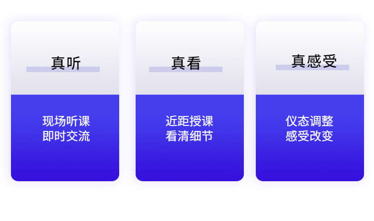 学习过程 学习过程