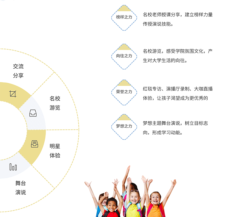 课程目标 课程目标