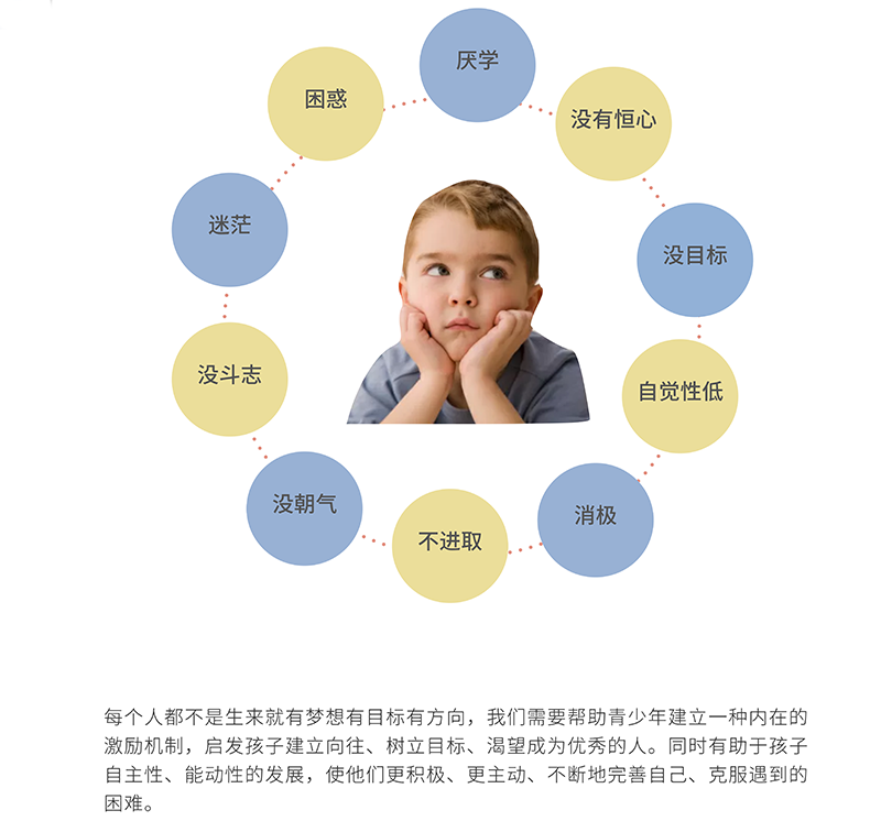 课程简介 课程简介