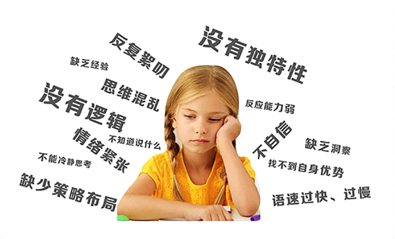 少年面试表达培训班