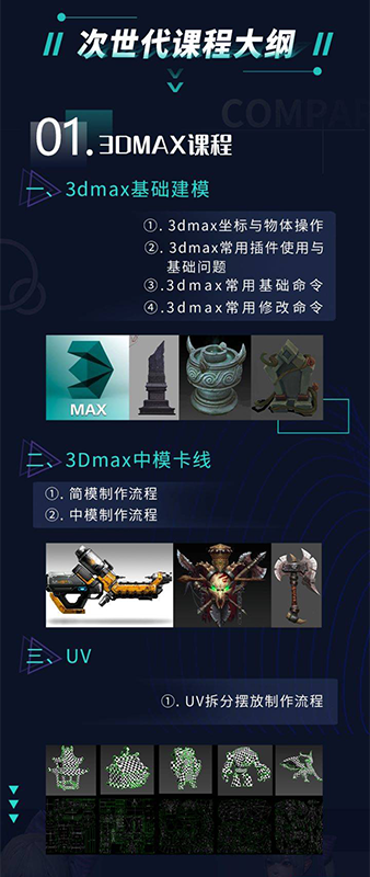 次世代课程大纲