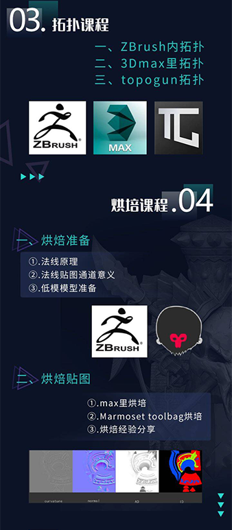 次世代课程大纲