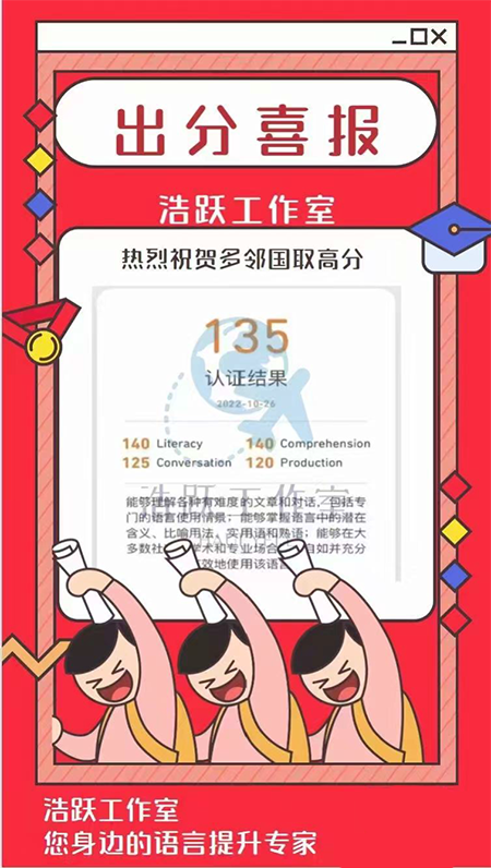 多领国英语测试成绩