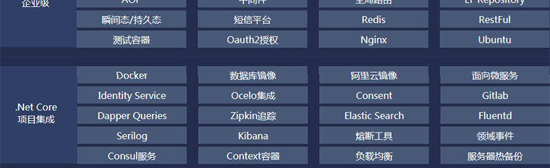 課程內(nèi)容 課程內(nèi)容