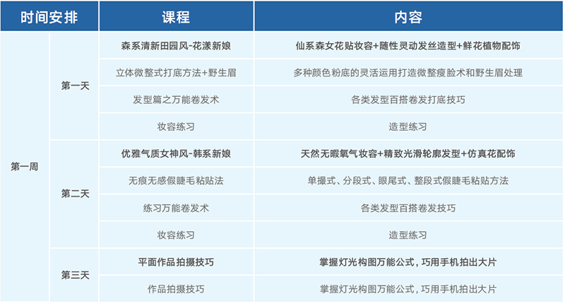 課程安排 課程安排
