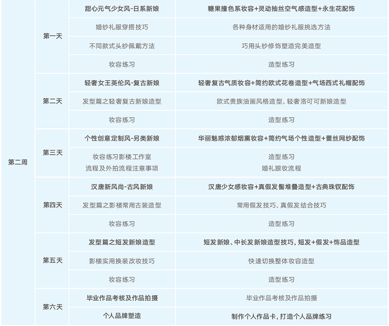 課程安排 課程安排