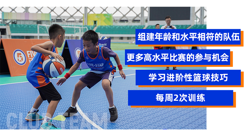 少年籃球俱樂部 少年籃球俱樂部