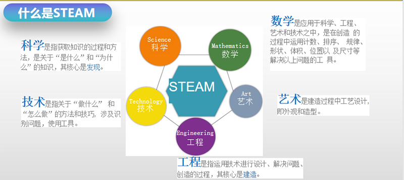 百搭宝贝课程 百搭宝贝课程