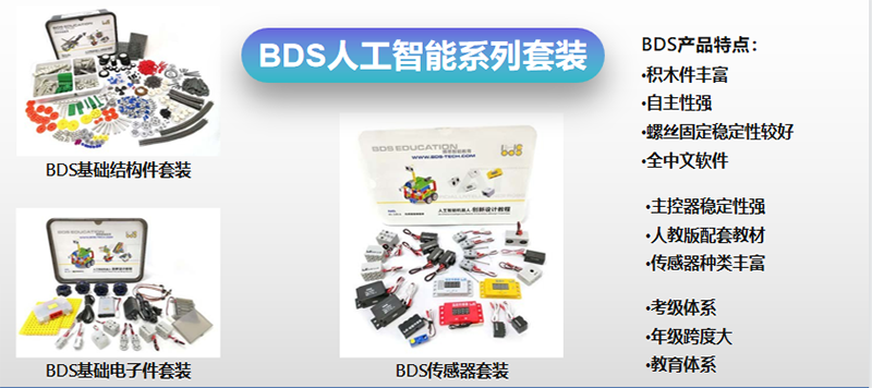 课程特点 课程特点