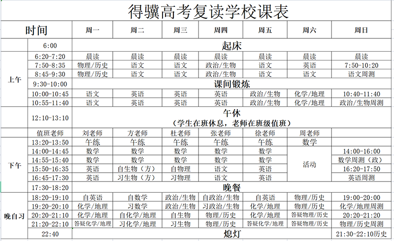 复读班课表(参考) 复读班课表(参考)
