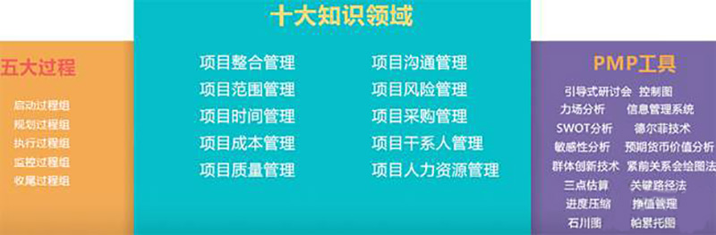 教學內(nèi)容 教學內(nèi)容