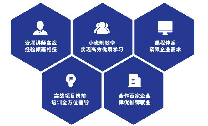 个人职业规划专业就业指导